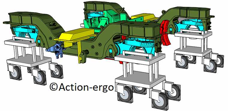 Conception de simples chariots